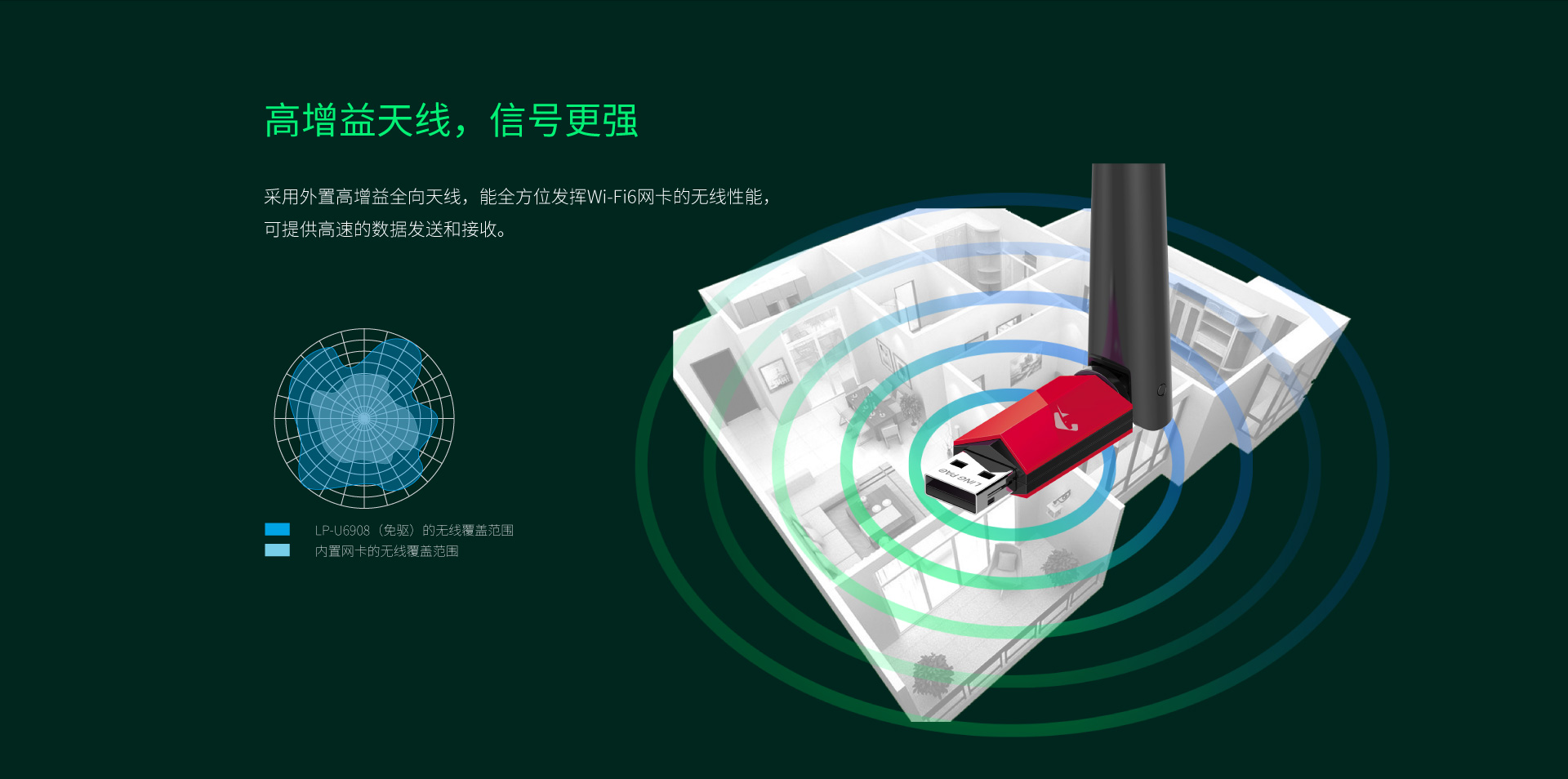 LP-U6908-产品介绍-03.jpg