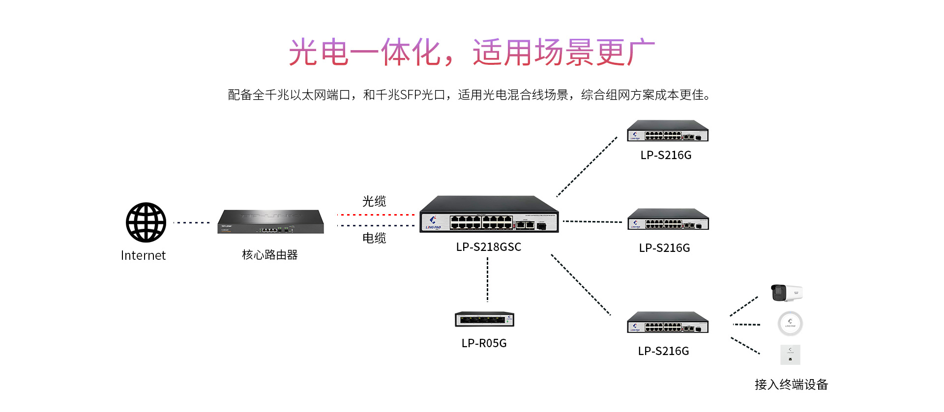 LP-S218GSC_03.jpg