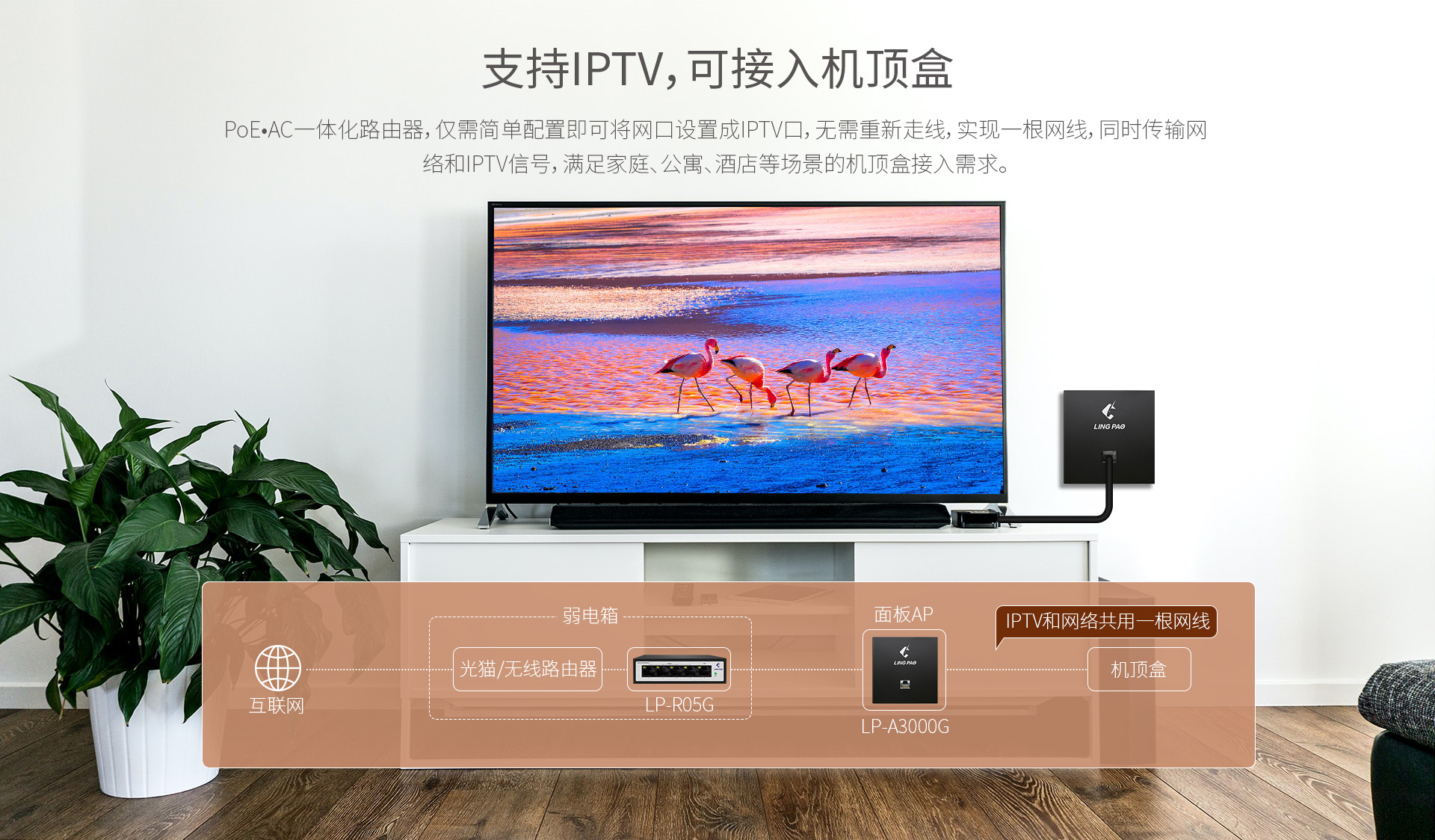 LP-A3000G产品介绍_08.jpg