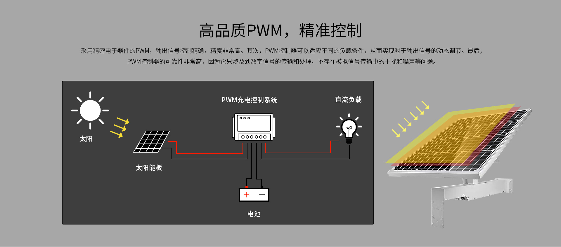 LP-30W-20Ah（12V）_05.jpg
