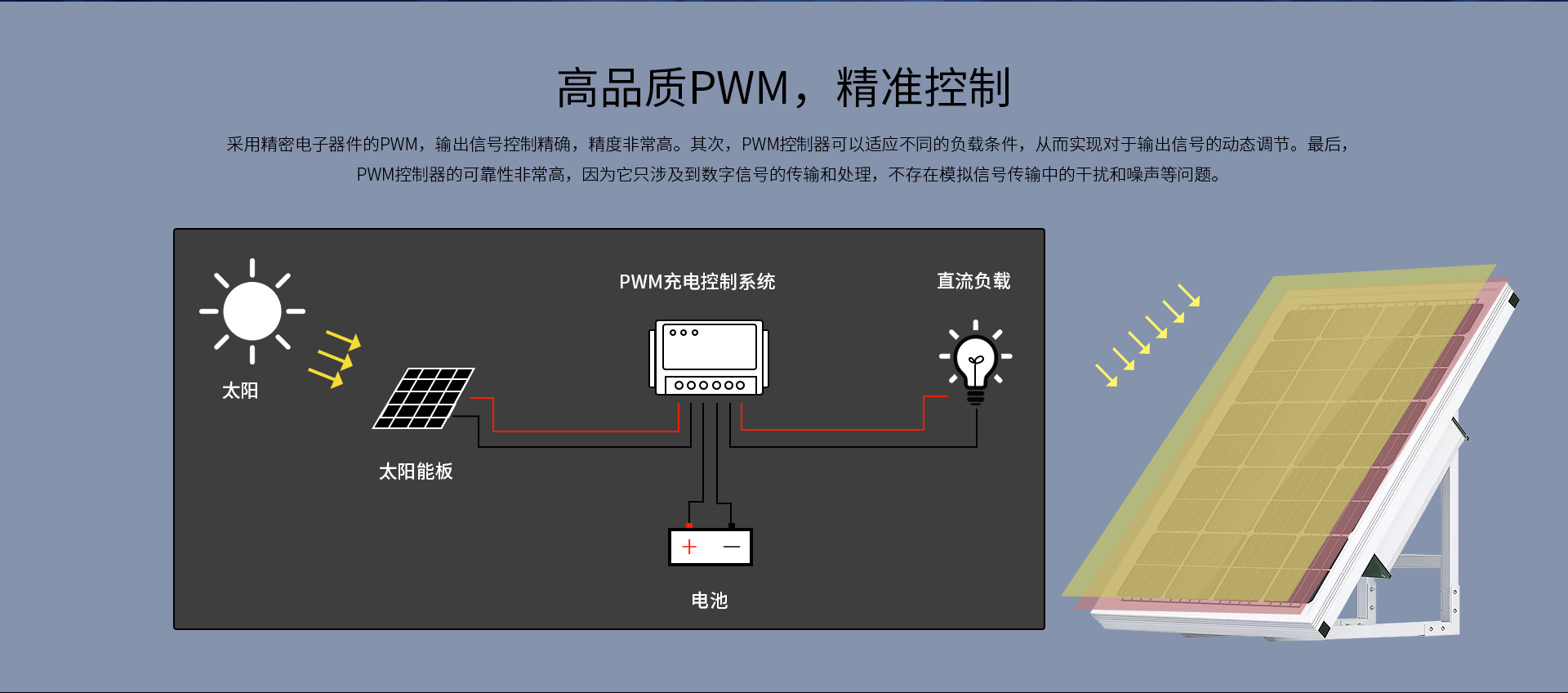 LP-100W-50Ah_04.jpg