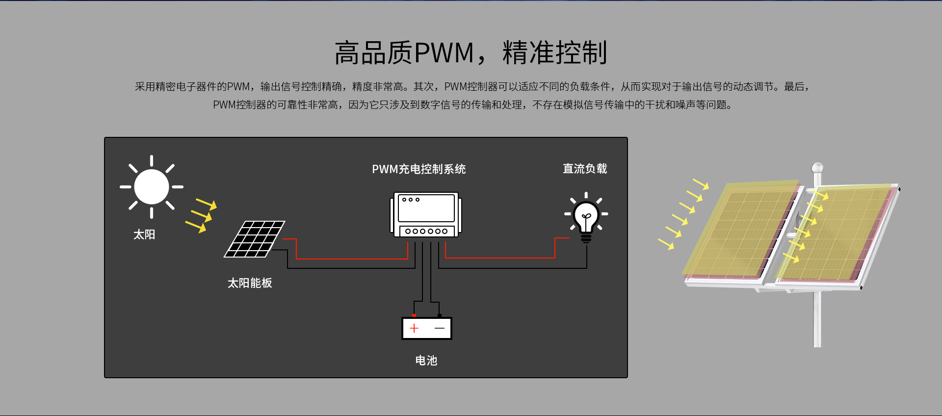 LP-200W-100Ah_04.jpg